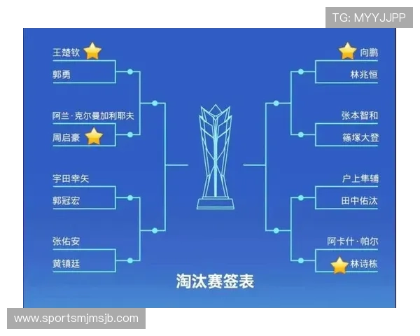 最新世界杯积分最全榜单汇总，帮助球迷了解各队最新积分排名和赛程安排