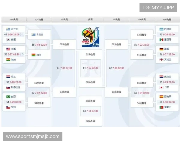 2024年世界杯比赛时间表及地点安排,详细介绍每场比赛的时间和举办场馆 2024年世界杯比赛时间表及地点安排,详细介绍每场比赛的时间和举办场馆