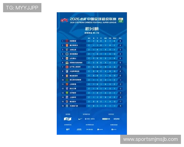 2026年世界杯中国队积分最新预测与排名分析全面解读