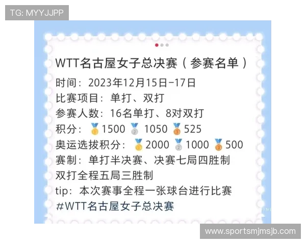 2026年世界杯决赛圈开球时间详细安排及最新官方公告