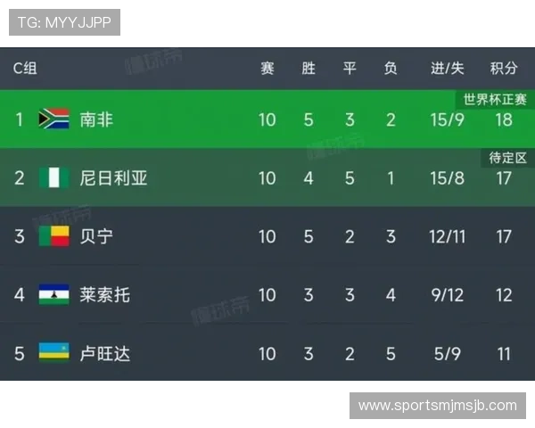 2026年世界杯举办地点及赛程安排全面介绍与最新资讯