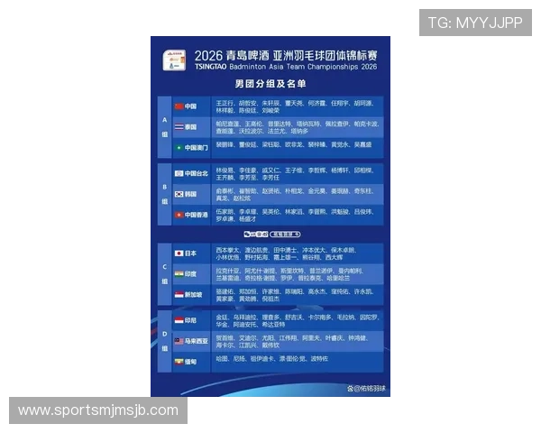 2026年世界杯亚洲区预选赛最新分组情况全面解析与比赛前瞻