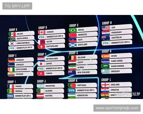 2026年世界杯出线球队预测：哪些国家有望晋级