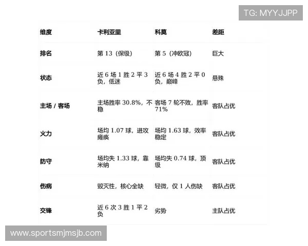 2026年世界杯分组方案分析不同组别的球队实力分布与比赛安排建议