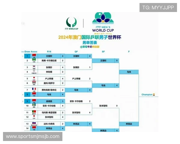 2026年世界杯参赛国家名单公布，详细解析各国球队实力与晋级前景预测