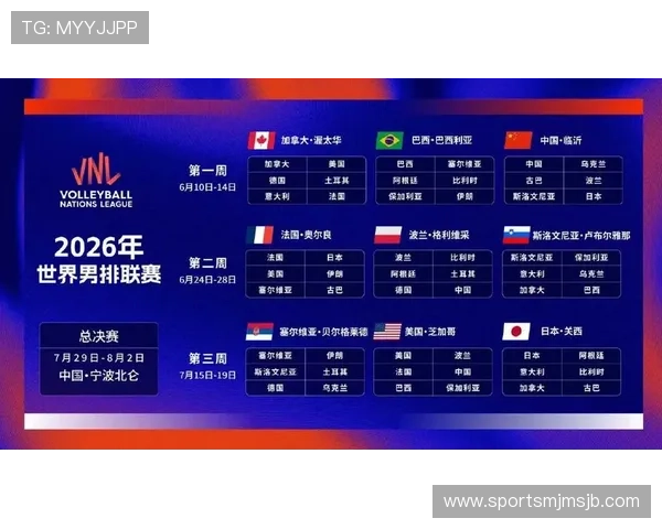 2026年世界杯扩军到48队对赛事组织、赛程安排及观众体验的影响 2026年世界杯扩军到48队对赛事组织、赛程安排及观众体验的影响