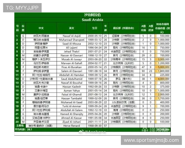 2026年世界杯详细赛程表全解析，详细介绍每场比赛的时间、地点及直播信息