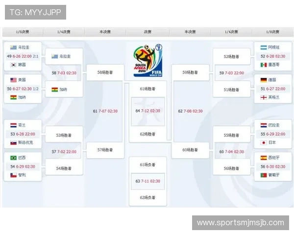 2026年世界杯比赛时间和地点最新官方公告,全面解析赛事安排