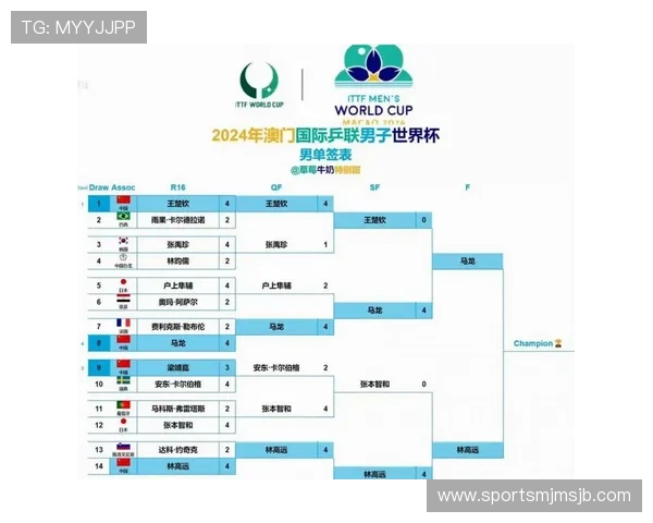 2026年世界杯赛制规则出炉最新消息及其对参赛国家备战策略的指导意义