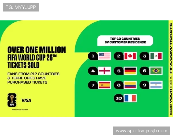 2026年美加墨世界杯抽签结果对东道主国家的赛程安排和赛事准备的影响