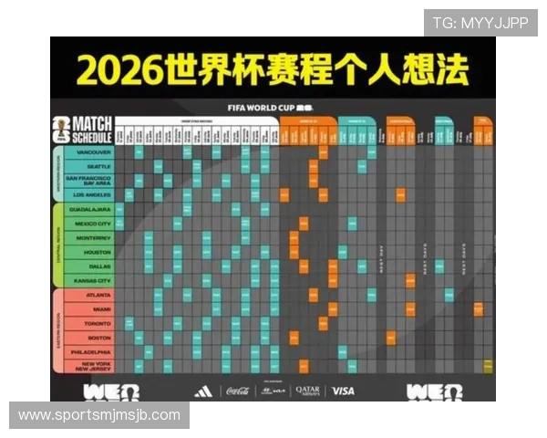 2026年世界杯预选赛赛程表最新更新，帮助球迷掌握每场比赛的具体时间