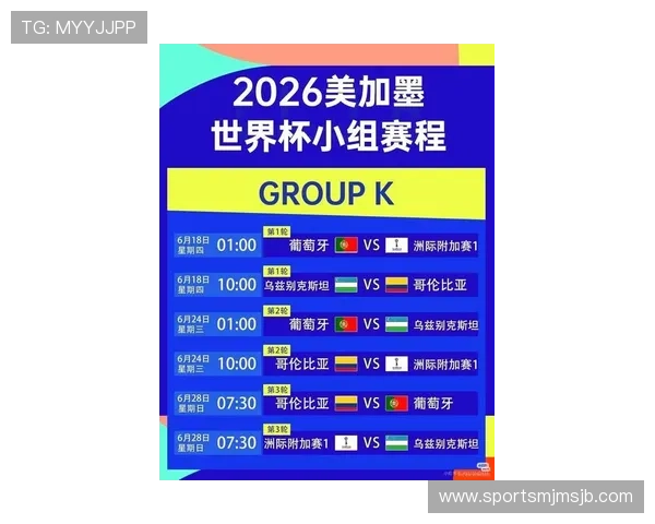 2026年美加墨世界杯预选赛赛程调整对参赛球队的影响分析 2026年美加墨世界杯预选赛赛程调整对参赛球队的影响分析