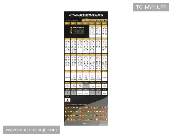 世界杯举办国家一览表最新完整版本,涵盖历届赛事详细举办城市与时间安排 世界杯举办国家一览表最新完整版本,涵盖历届赛事详细举办城市与时间安排