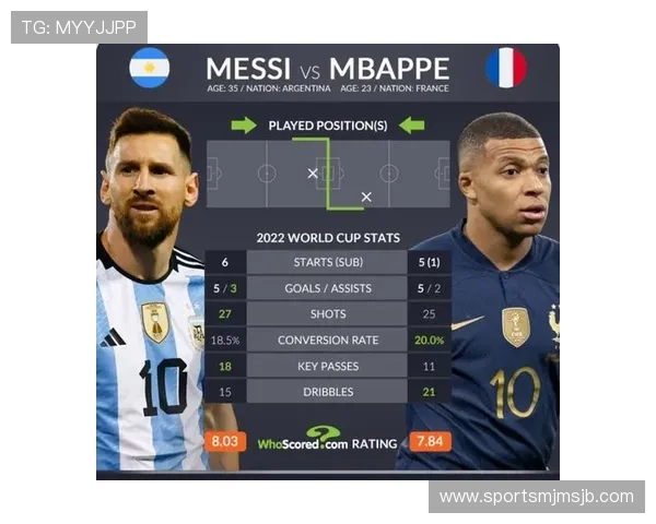 世界杯决赛圈进球榜历史数据对比分析,揭示不同年代射手的表现差异