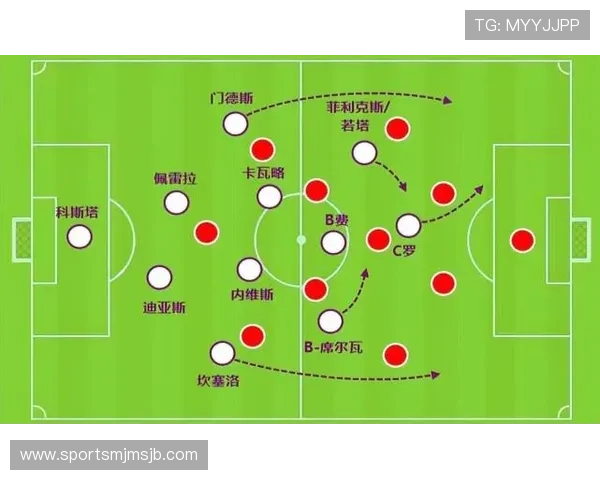 世界杯球队教练团队介绍与战术布局分析