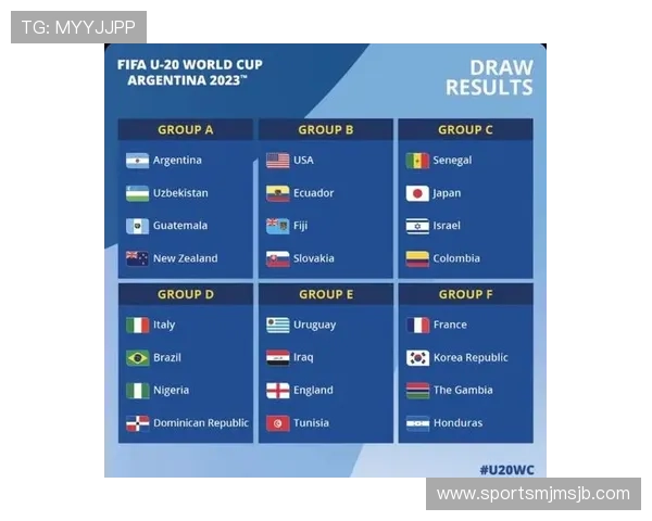 世界杯抽签分组规则表详细解析与最新流程指南帮助玩家理解抽签过程与分组原则 世界杯抽签分组规则表详细解析与最新流程指南帮助玩家理解抽签过程与分组原则