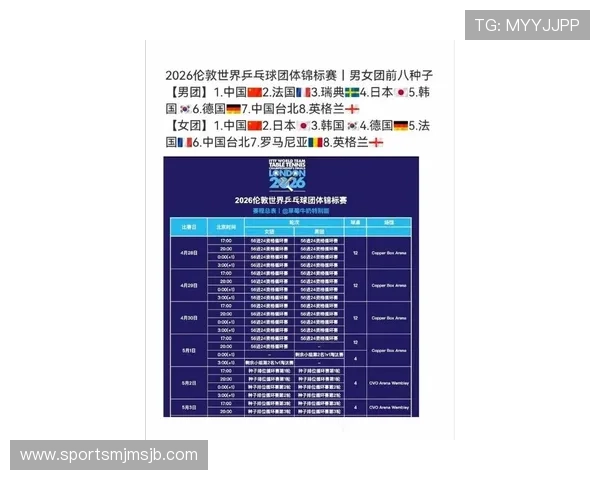 全面解析2026年世界杯小组赛晋级规则，助你了解比赛晋级的关键标准