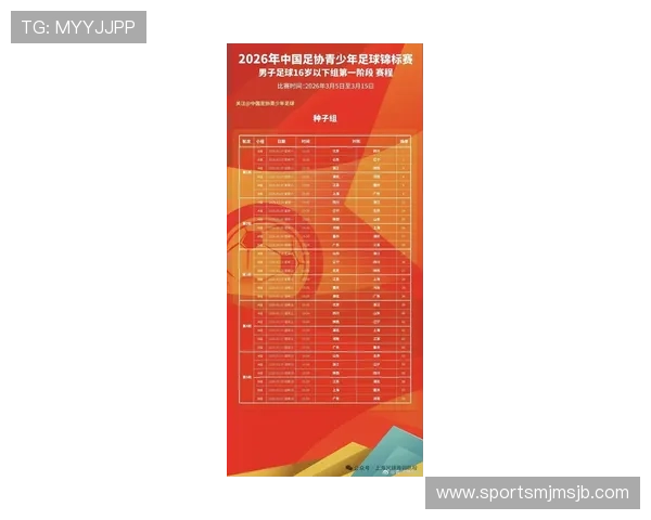 全面解读中国足球世界杯预选赛名单,助你了解国家队备战最新动态 全面解读中国足球世界杯预选赛名单,助你了解国家队备战最新动态