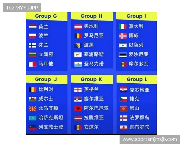 2026年世界杯48支参赛队伍的分组方式详细解析与最新预测