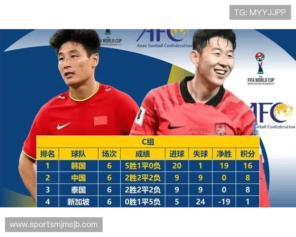 2026年世界杯亚洲预选赛直播时间表及观看指南，掌握第一手赛事资讯