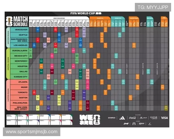 2026年世界杯北美预选赛最新赛况追踪与比赛结果实时更新