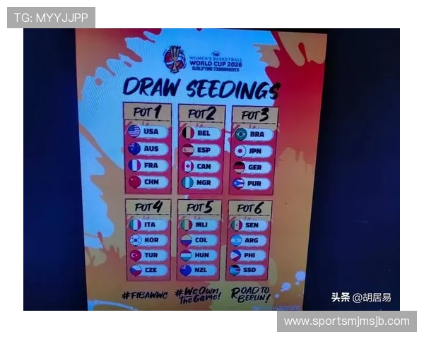 2026年世界杯抽签分组详细流程及最新预测分析