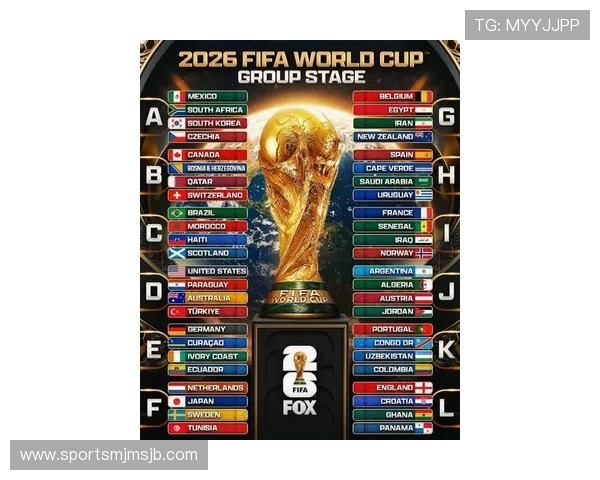 2026年世界杯参赛队伍最新预测及详细分析