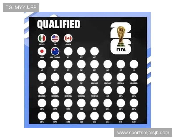 2026年世界杯欧洲区预选赛最新积分榜公布,关注各队积分变化和晋级前景