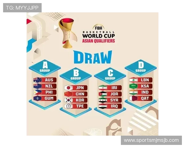 2026年世界杯预选赛晋级规则详解及最新变化分析