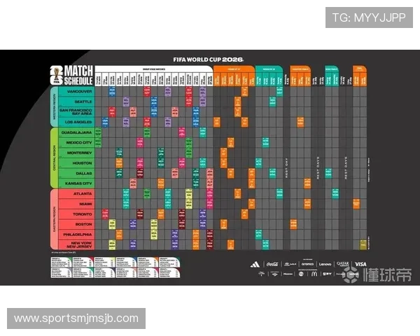 2026年世界杯赛程表对阵图及比赛时间安排，帮助球迷提前规划观看