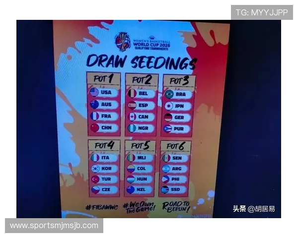 2026年女篮世界杯预选赛官网赛程安排及各阶段比赛时间安排