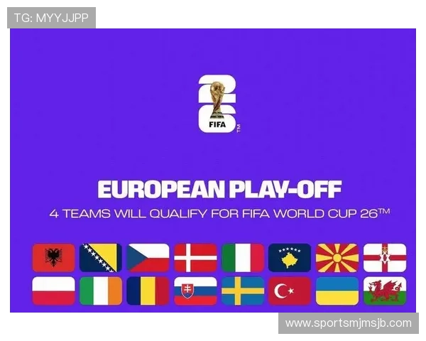 2026年欧洲区世界杯预选赛积分排名详细解读及各队晋级形势分析