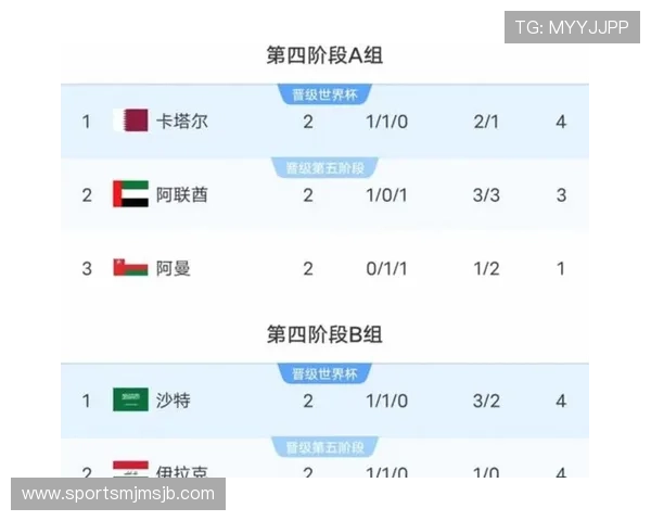 2026年美加墨世界杯有哪些国家参赛队伍及其历史战绩回顾 2026年美加墨世界杯有哪些国家参赛队伍及其历史战绩回顾