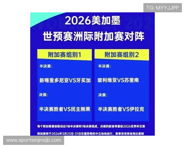 2026美加墨世界杯48强晋级之路各国球队晋级难度与晋级路径详解