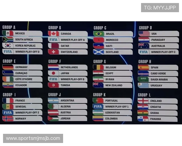 2026美加墨世界杯预选赛欧洲区比赛直播时间与观看指南全攻略 2026美加墨世界杯预选赛欧洲区比赛直播时间与观看指南全攻略