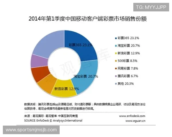 德国对巴西在里约世界杯中的战术调整与比赛策略探讨