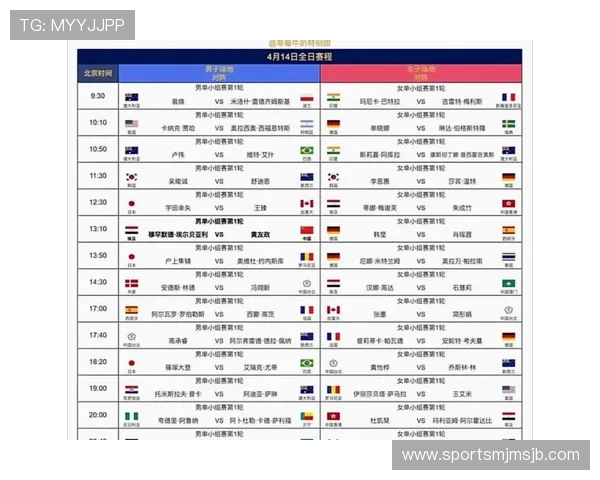 掌握美加墨世界杯欧洲区预选赛赛程表，提前了解比赛时间和赛程变化