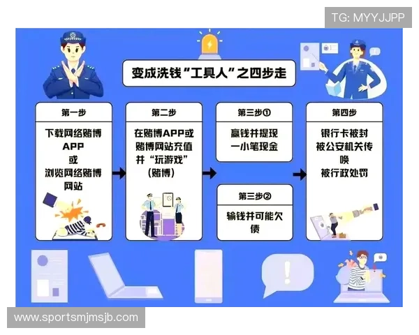 正规赌球平台保障玩家资金安全与合法权益的详细指南