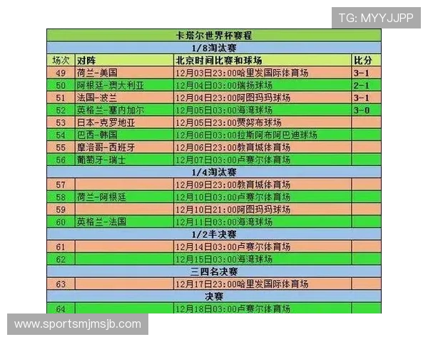 详细介绍2024年世界杯附加赛的具体时间安排及比赛日程安排指南