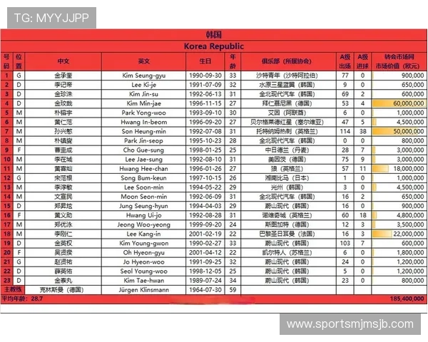 预选赛世界杯2026亚洲区分组详细解析与最新赛程安排指南