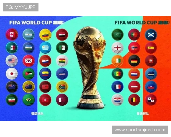 2026年世界杯48队晋级规则全面解读与晋级路径分析