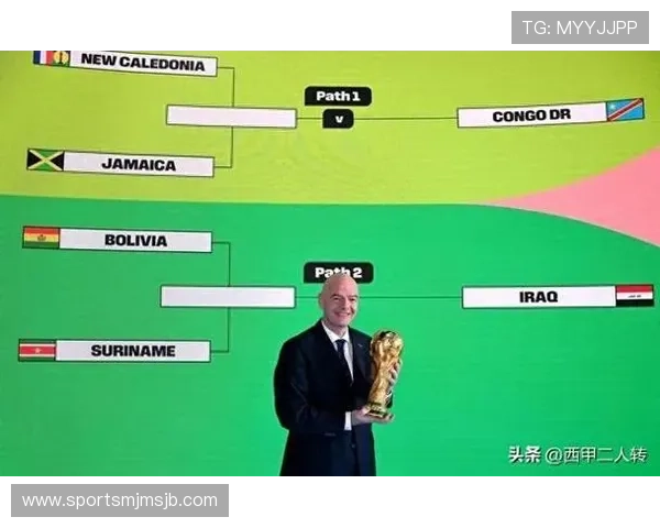 2026年世界杯48队各大洲名额分配的历史沿革与未来调整趋势详解