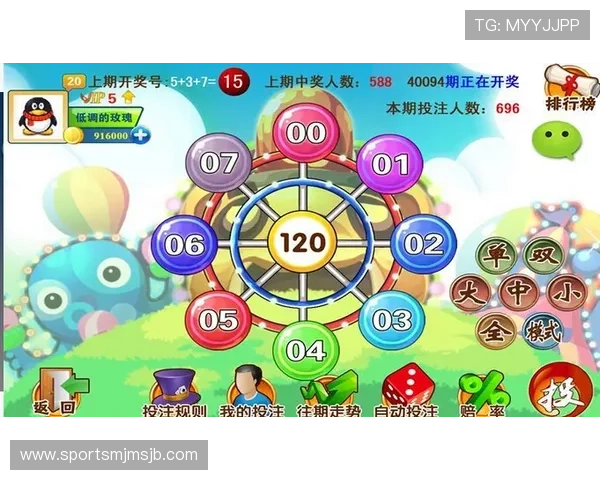 世界杯竞猜网最新攻略助你轻松赢取大奖,全面解析赛事竞猜技巧与玩法指南 世界杯竞猜网最新攻略助你轻松赢取大奖,全面解析赛事竞猜技巧与玩法指南