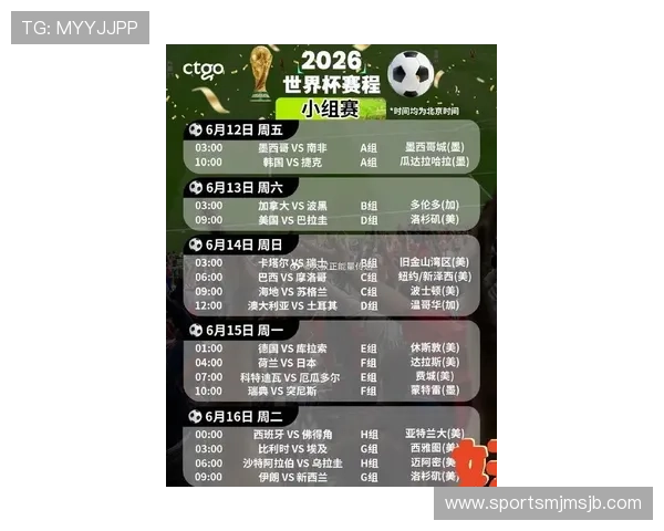 2026年世界杯小组分组表最新更新，帮助球迷提前了解各组对阵情况