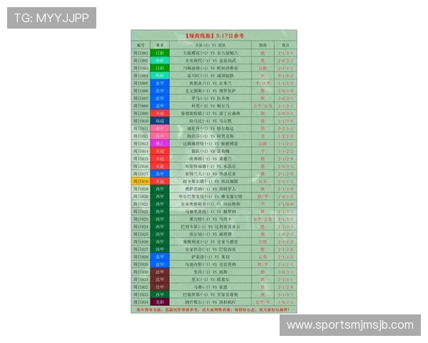 2026年世界杯足球赛竞猜app排行榜，哪款平台最值得信赖与使用