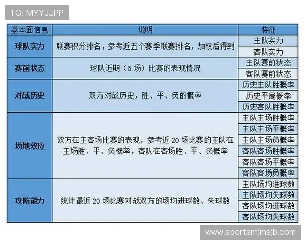 2026年最新310足彩预测推荐指南,详解赛前分析技巧让你轻松做出科学投注决策 2026年最新310足彩预测推荐指南,详解赛前分析技巧让你轻松做出科学投注决策