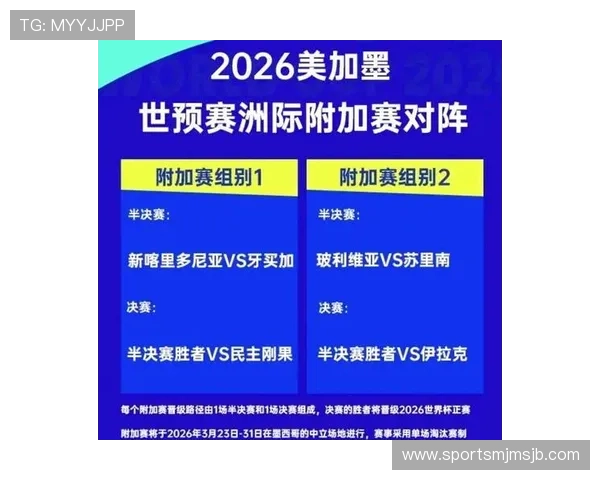 2026年世界杯详细对阵信息汇总,涵盖小组赛、淘汰赛及决赛赛程安排 2026年世界杯详细对阵信息汇总,涵盖小组赛、淘汰赛及决赛赛程安排