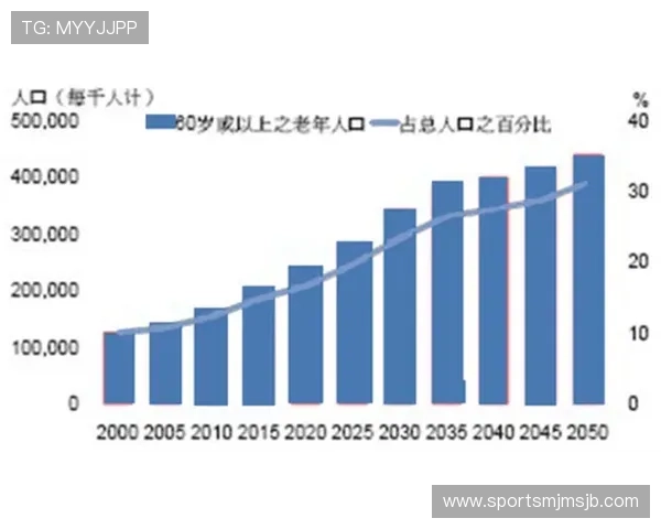 中国足彩官网走势图数据分析工具推荐及使用方法详解 中国足彩官网走势图数据分析工具推荐及使用方法详解