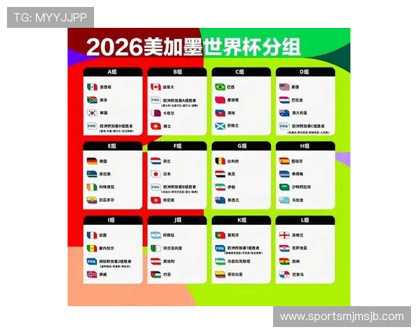 2026年法国对阵塞内加尔世界杯比赛中两队最新排名及实力对比详解 2026年法国对阵塞内加尔世界杯比赛中两队最新排名及实力对比详解